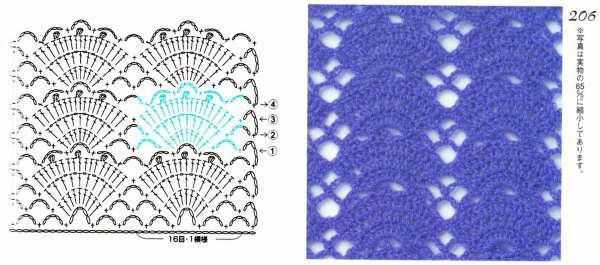 crochet stitches (204)