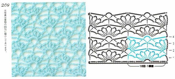 crochet stitches (207)