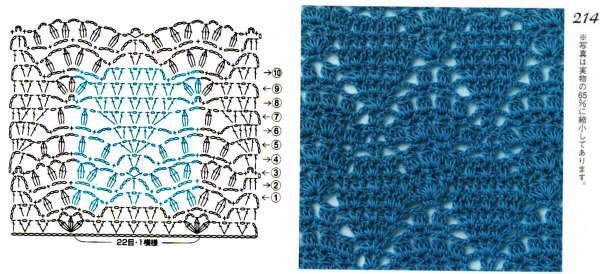 crochet stitches (211)