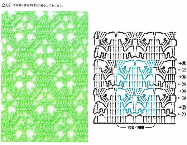 crochet stitches (212)