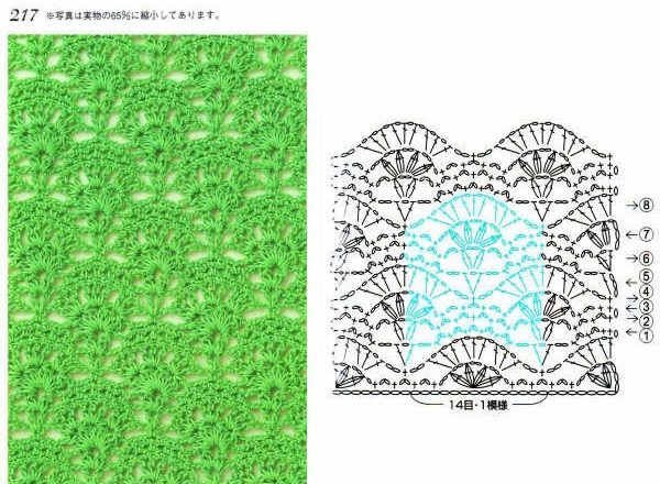 crochet stitches (214)