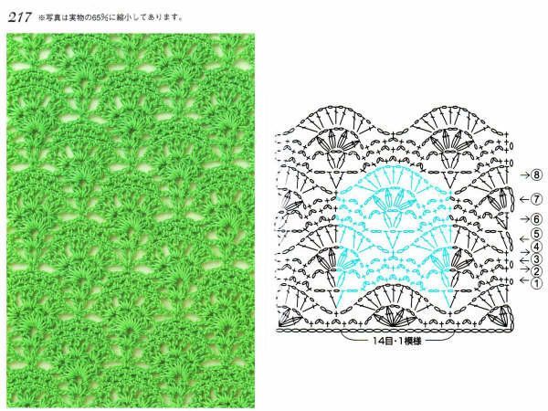 crochet stitches (214)