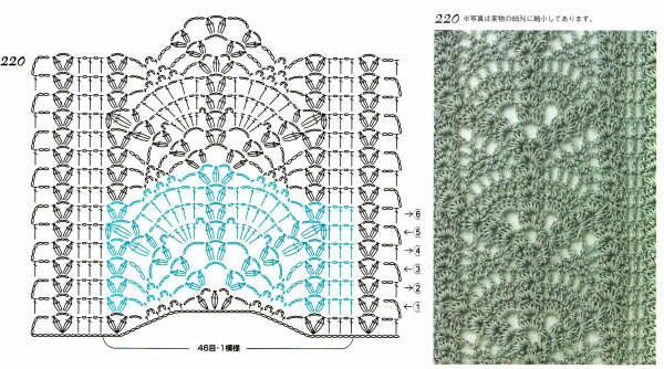 crochet stitches (217)