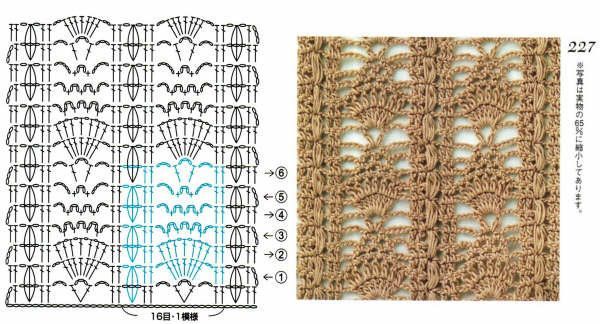 crochet stitches (224)