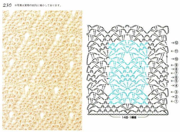 crochet stitches (226)