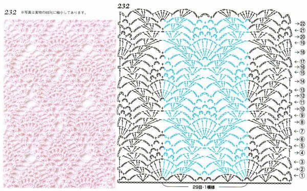 crochet stitches (228)