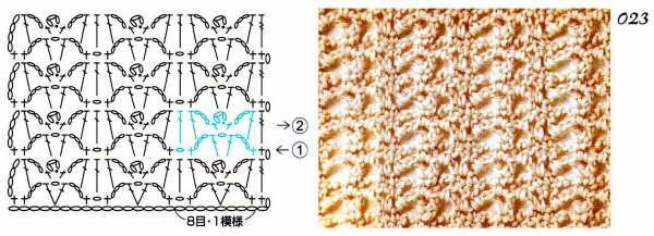 crochet stitches (23)