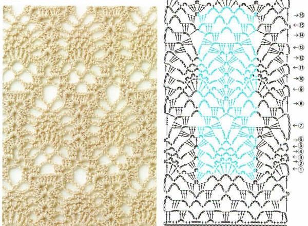 crochet stitches (230)