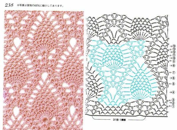 crochet stitches (232)