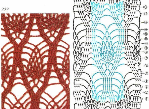 crochet stitches (235)