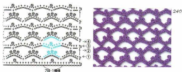 crochet stitches (236)