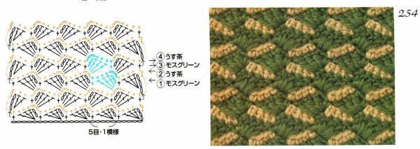 crochet stitches (249)