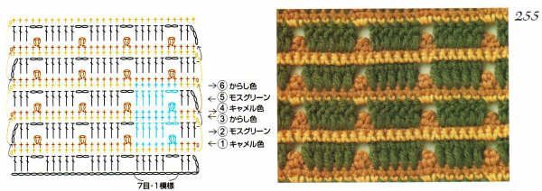 crochet stitches (250)