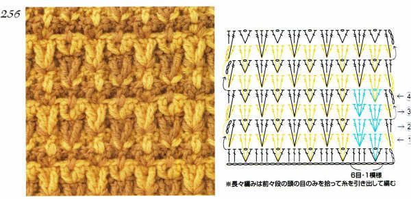 crochet stitches (251)