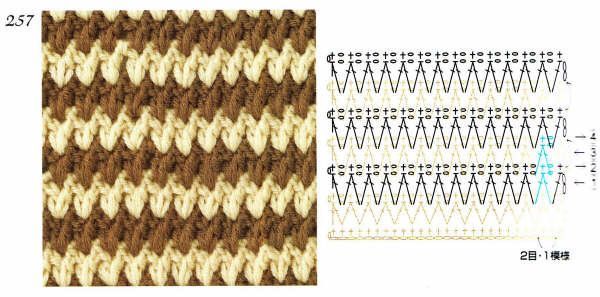 crochet stitches (252)