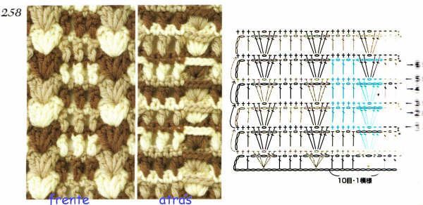 crochet stitches (253)