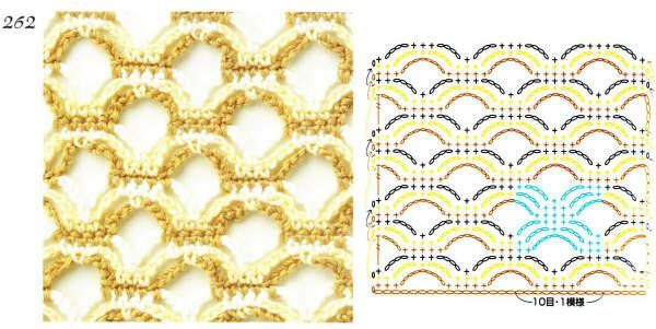 crochet stitches (258)