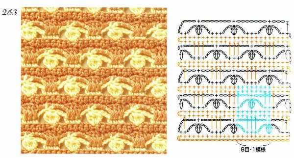 crochet stitches (259)