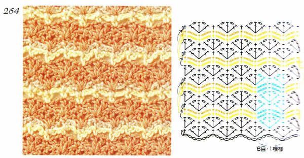 crochet stitches (260)