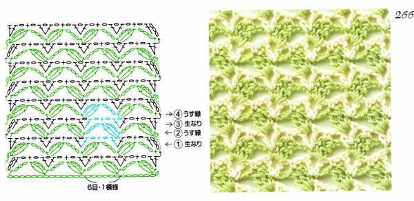 crochet stitches (262)