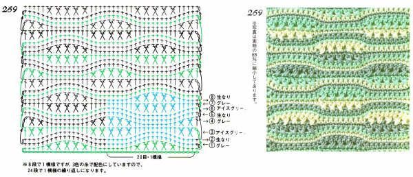 crochet stitches (264)