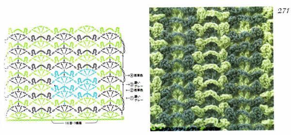 crochet stitches (266)