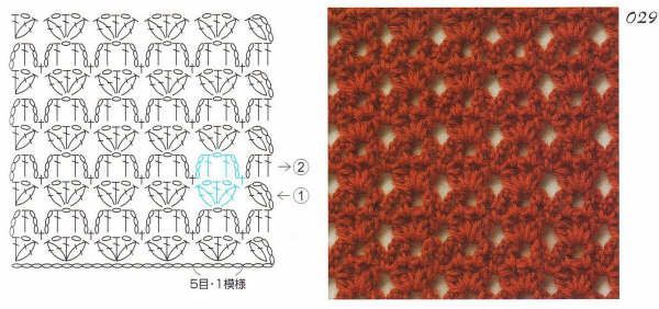 crochet stitches (28)