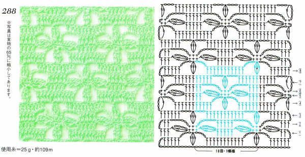 crochet stitches (283)