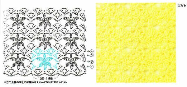 crochet stitches (284)