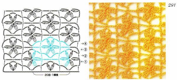 crochet stitches (285)