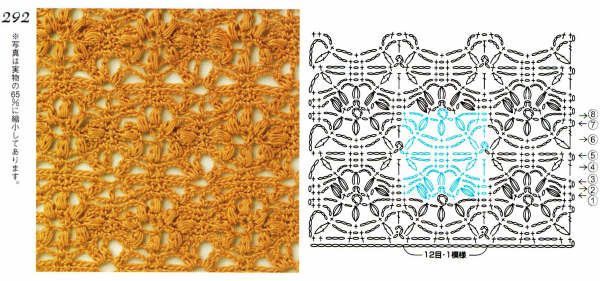 crochet stitches (286)