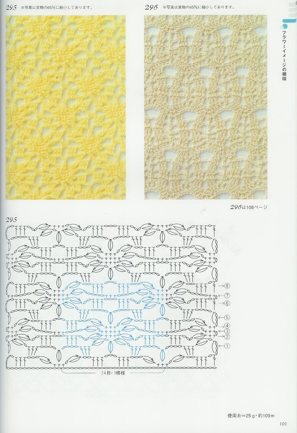 crochet stitches (295)