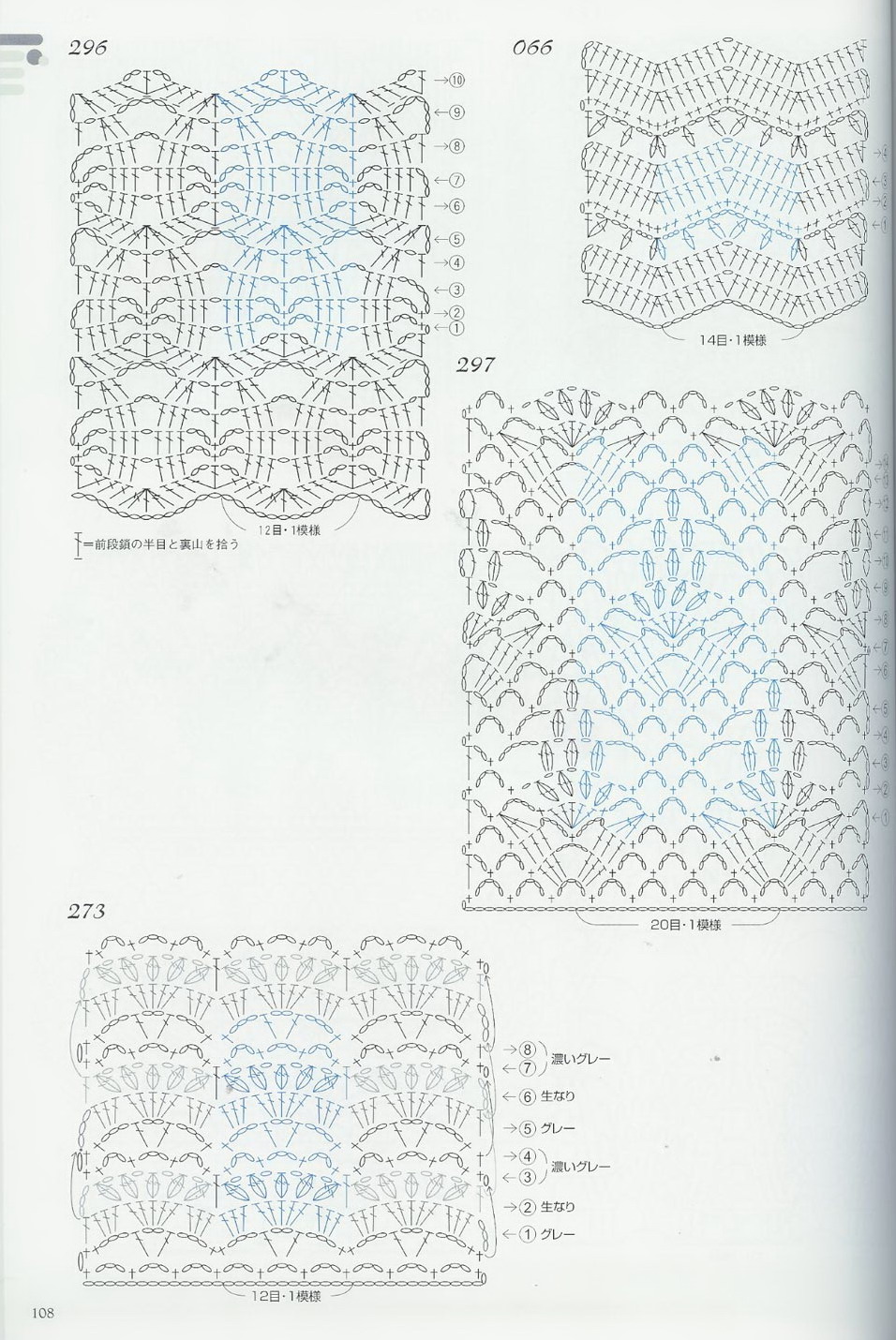 crochet stitches (299)