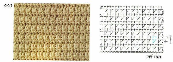 crochet stitches (3)