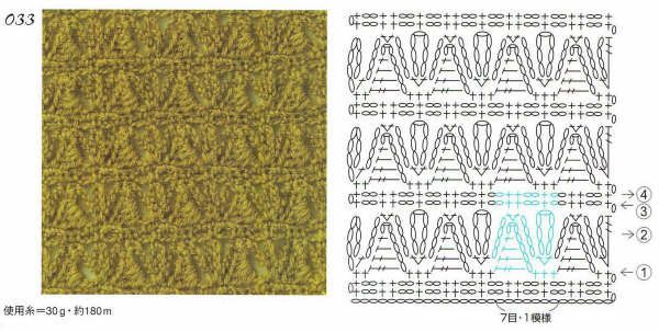 crochet stitches (32)