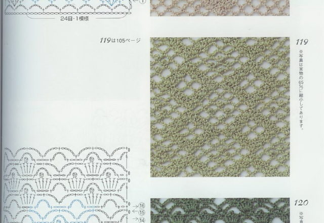 crochet stitches (334)