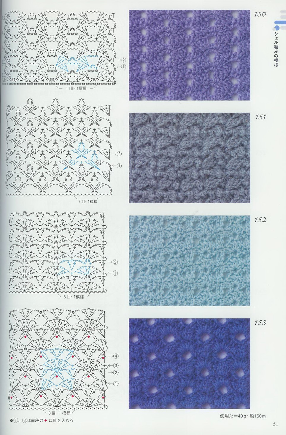 crochet stitches (343)
