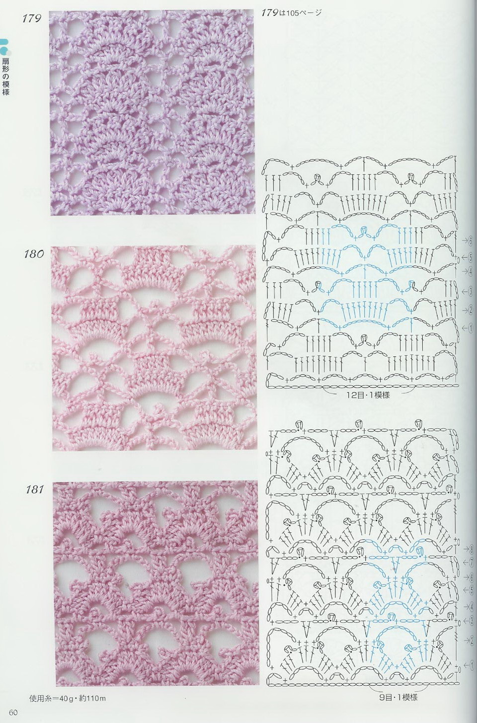 crochet stitches (352)