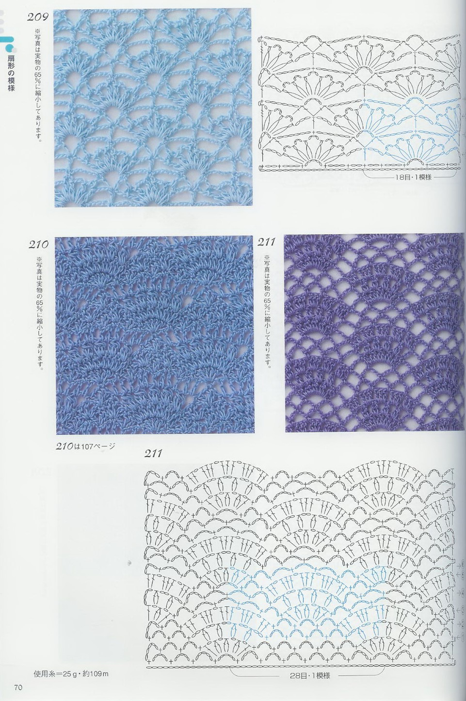 crochet stitches (362)