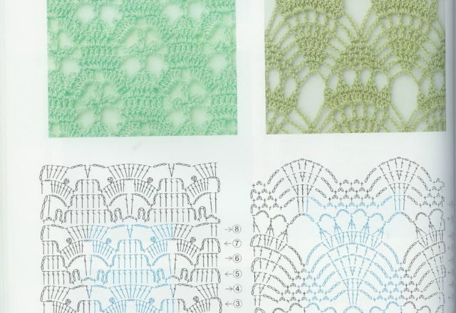 crochet stitches (364)