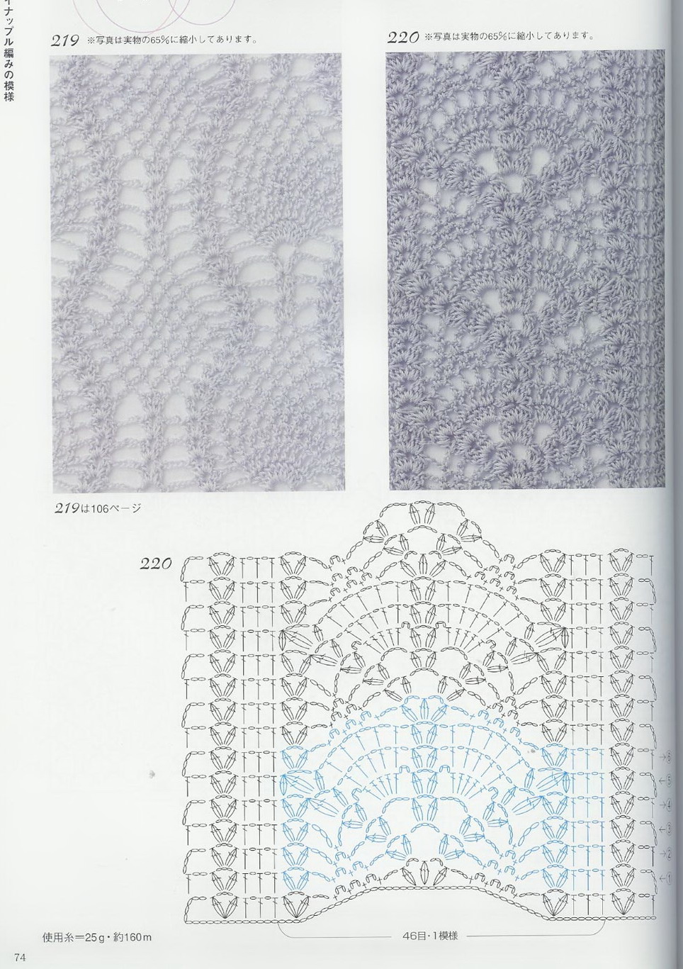 crochet stitches (366)