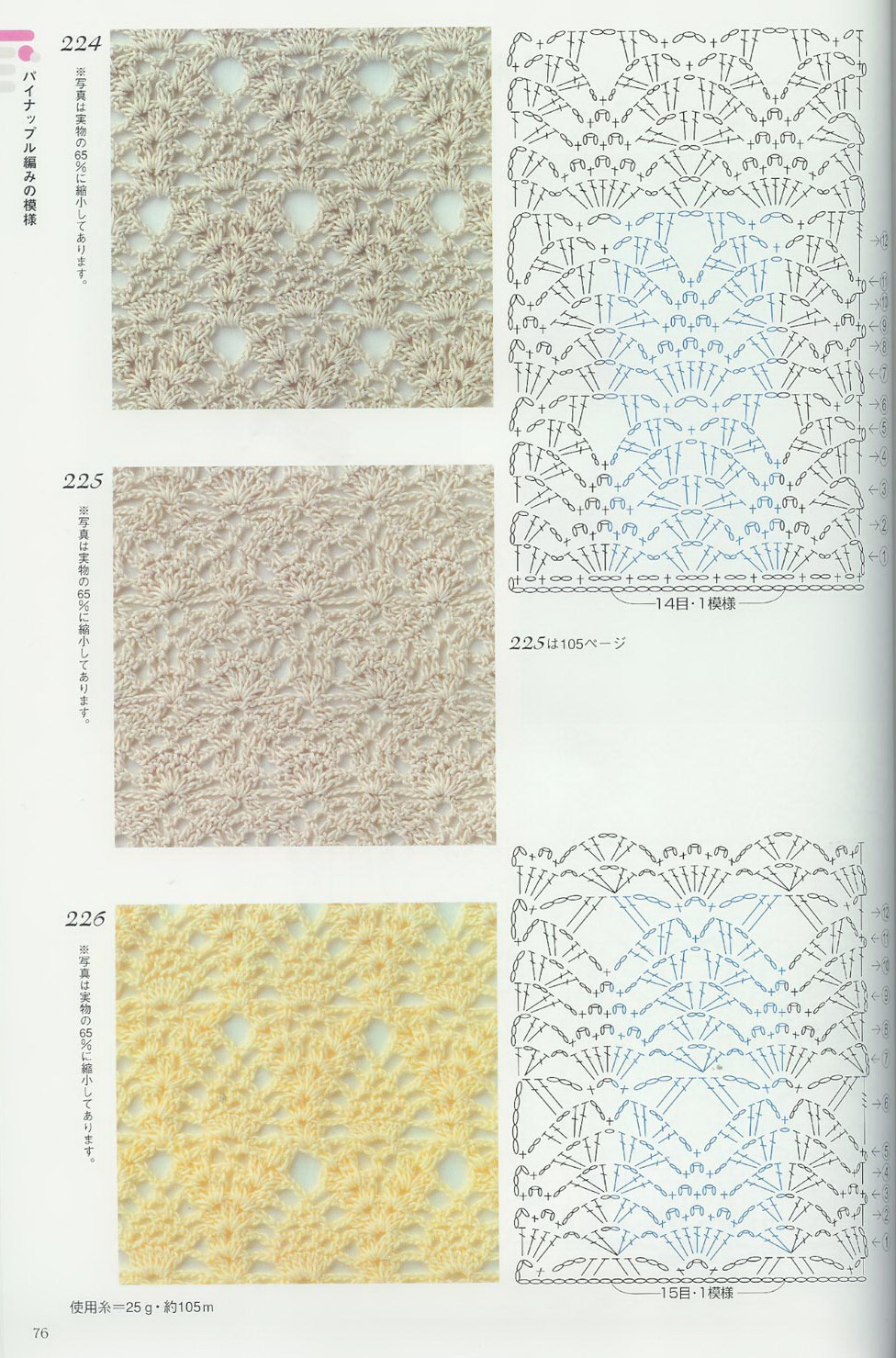 crochet stitches (368)