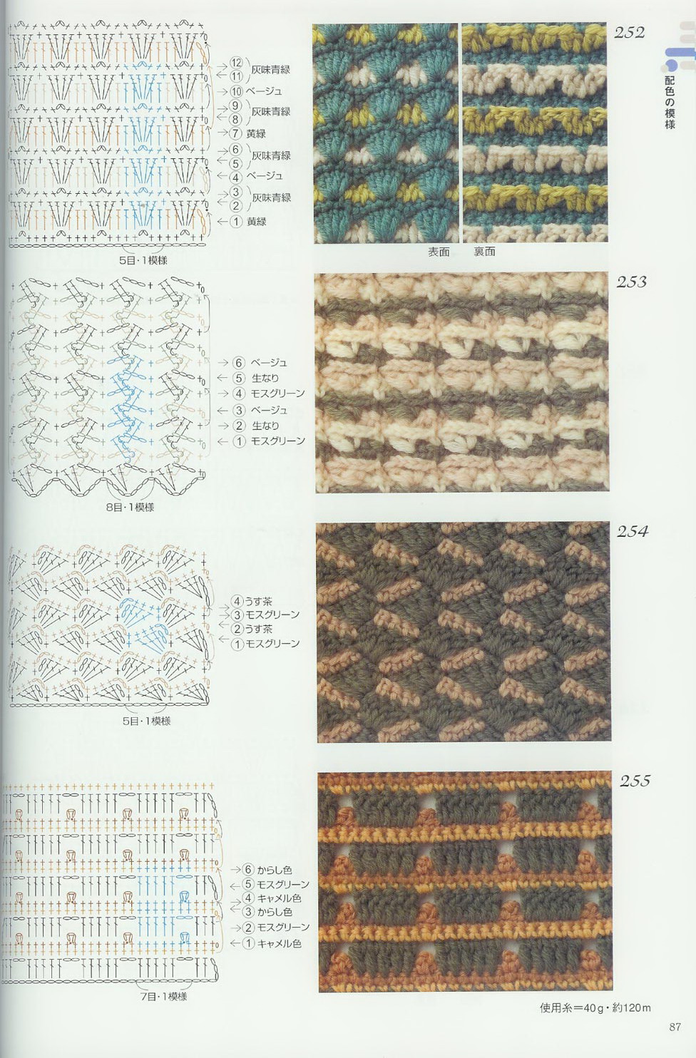 crochet stitches (379)