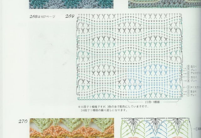 crochet stitches (384)