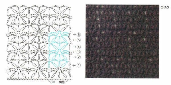 crochet stitches (39)