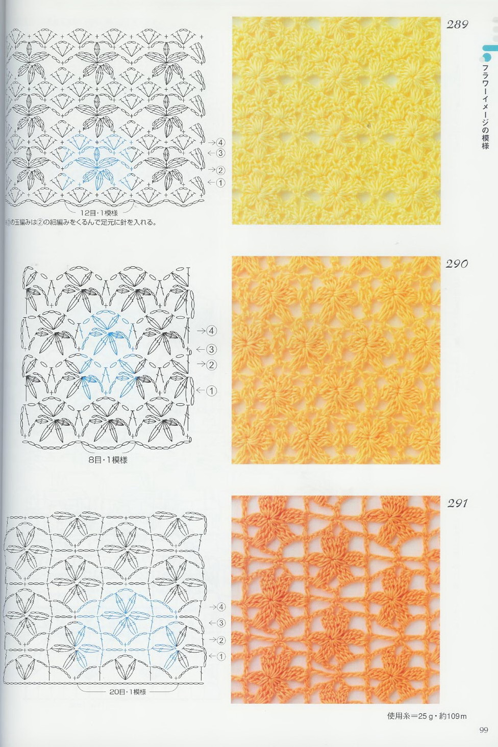 crochet stitches (391)