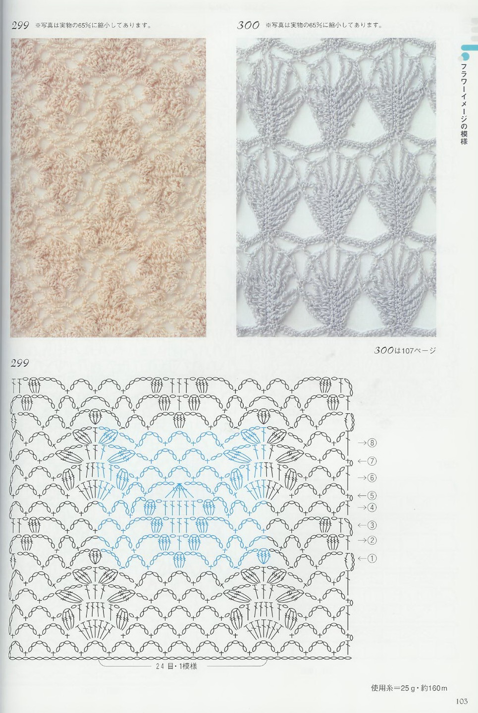 crochet stitches (396)