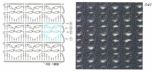 crochet stitches (40)