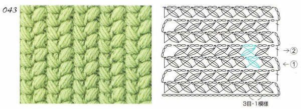 crochet stitches (42)