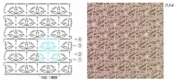 crochet stitches (53)